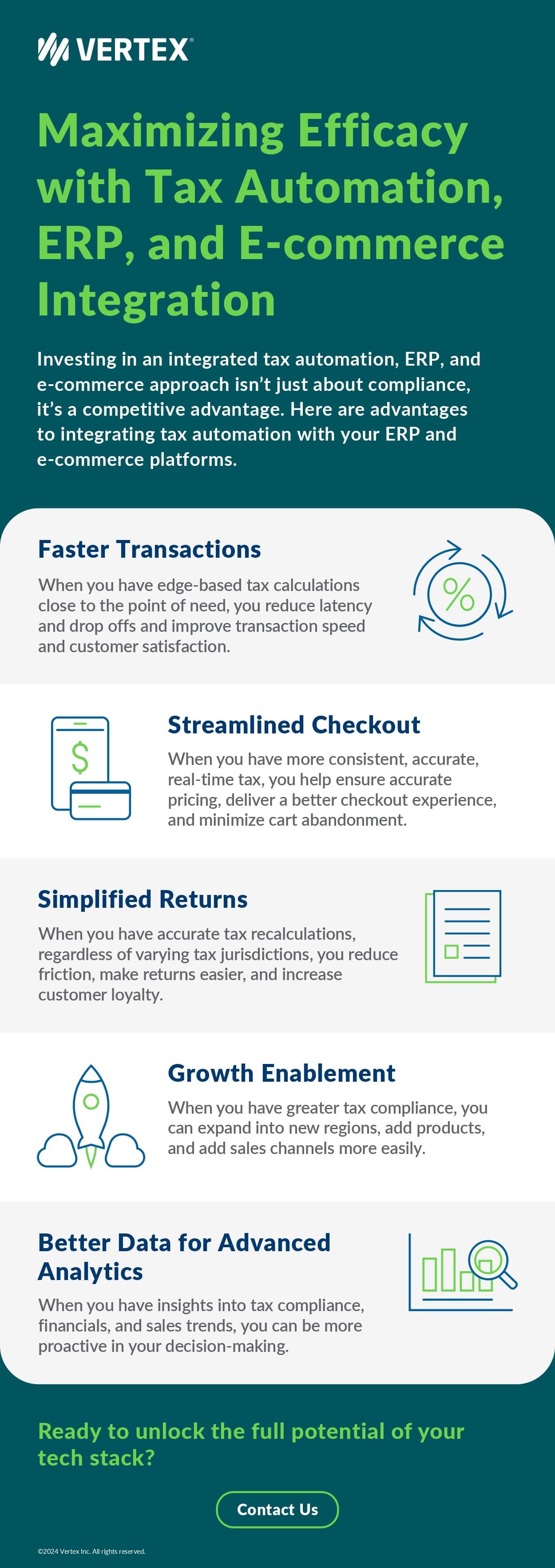 Maximizing Efficacy with Tax Automation, ERP, and E-commerce Integration